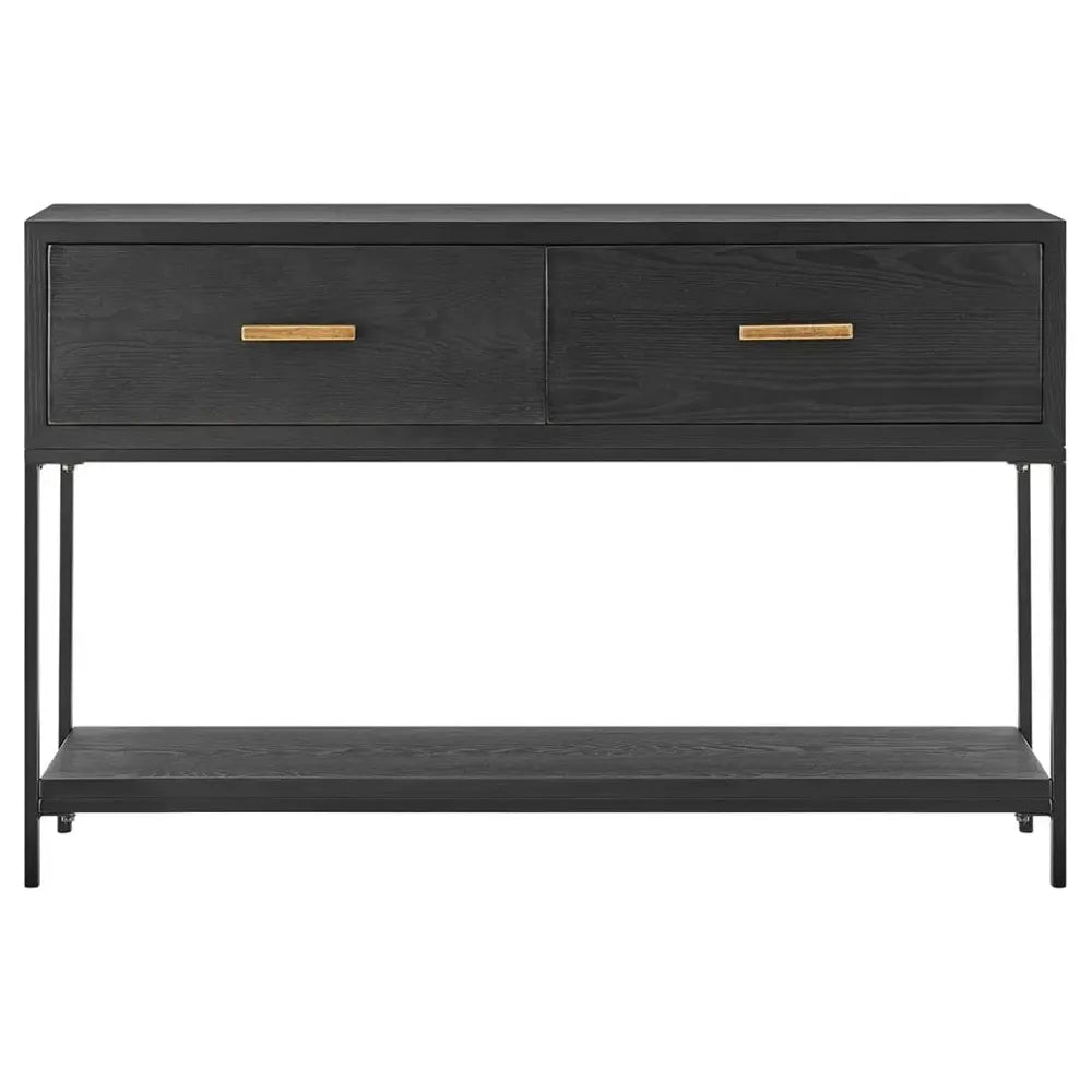 Ajax Console Table