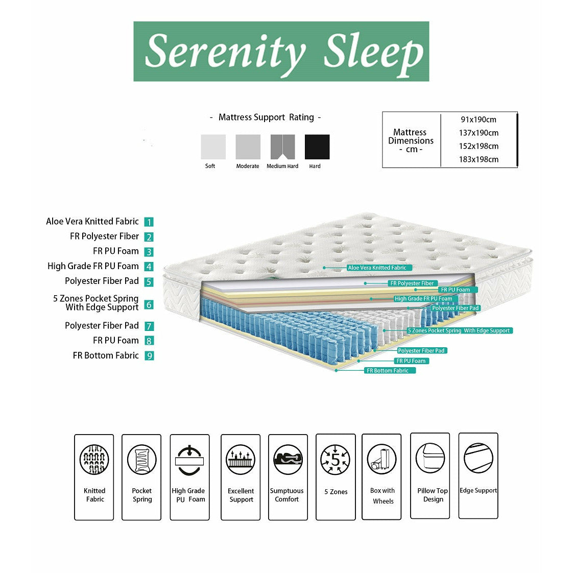 G02 Mattress