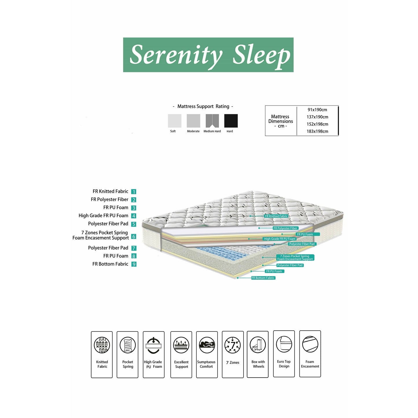 Serenity Mattress G - 05 (Rolled Mattress) 6ft Super King