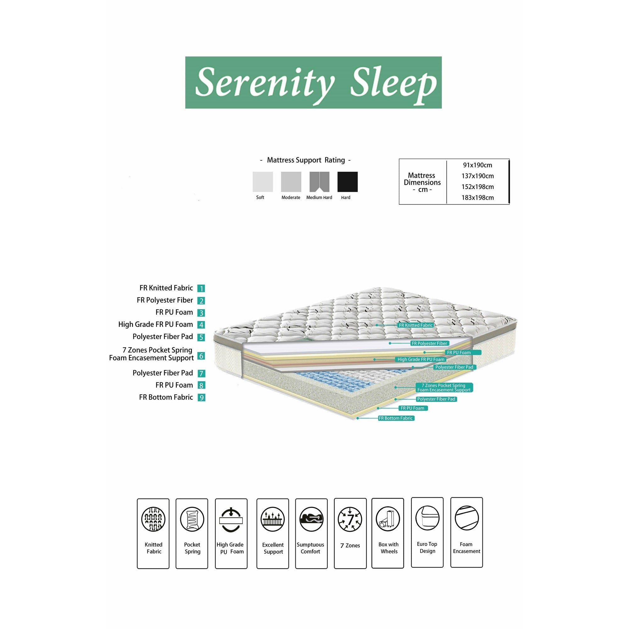 Serenity Mattress G - 05 (Rolled Mattress) 6ft Super King